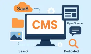 Grafika przedstawia komputer z napisem CMS, otoczony ikonami symbolizującymi różne opcje: SaaS, Open Source i Dedicated.