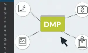 DMP - co to? Schemat pokazuje, jak DMP łączy analizę danych, finanse, obrazy i eksport.