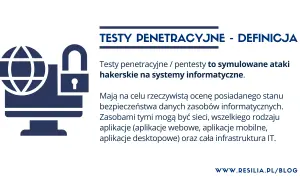 Grafika przedstawia ikonę komputera z globusem i otwartą kłódką, symbolizującą **ethical hacking** i testy penetracyjne systemów.