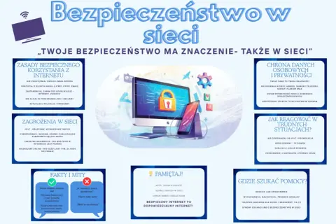 Grafika edukacyjna o bezpieczeństwie w sieci: zasady, zagrożenia, ochrona danych, reakcja na trudne sytuacje i pomoc. Pamiętaj o bezpieczeństwie w sieci!