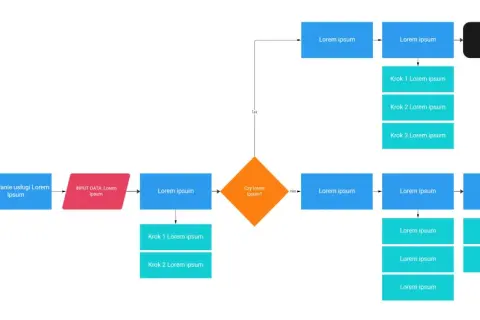 Schemat blokowy przedstawiający proces, który można zinterpretować jako **knowledge graph**.