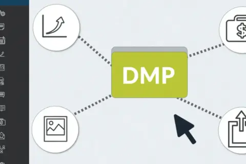 DMP - co to? Schemat pokazuje, jak DMP łączy analizę danych, finanse, obrazy i eksport.
