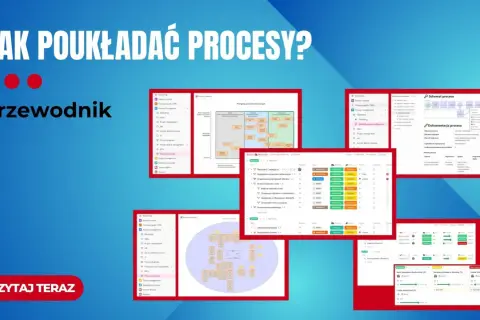 Grafika prezentuje narzędzia do wizualizacji i zarządzania procesami. Widoczne są diagramy, listy zadań i wskaźniki KPI, które pomagają w efektywnym systemie zarządzania.