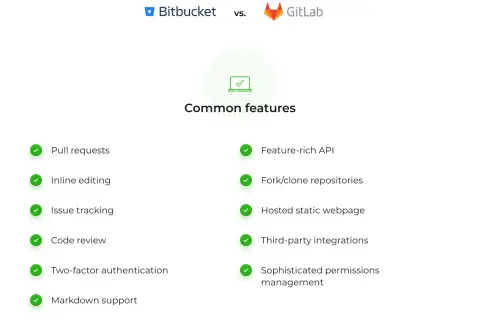 Porównanie Bitbucket vs GitLab: wspólne funkcje, takie jak pull requests, issue tracking i Markdown support. Dowiedz się, bitbucket co to za narzędzie.