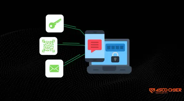 Klucz, kod QR i e-mail wspierają uwierzytelnianie dwuskładnikowe, chroniąc dostęp do laptopa i telefonu.