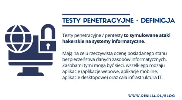 Grafika przedstawia ikonę komputera z globusem i otwartą kłódką, symbolizującą **ethical hacking** i testy penetracyjne systemów.