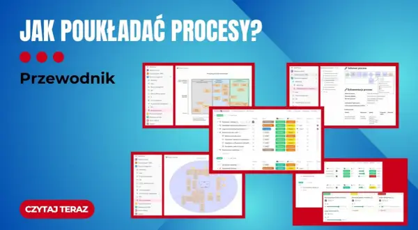 Grafika prezentuje narzędzia do wizualizacji i zarządzania procesami. Widoczne są diagramy, listy zadań i wskaźniki KPI, które pomagają w efektywnym systemie zarządzania.