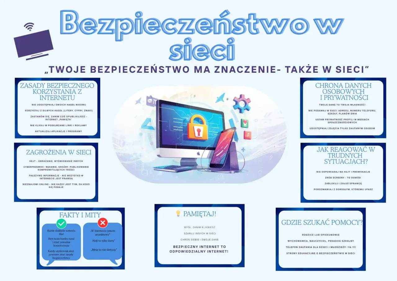 Grafika edukacyjna o bezpieczeństwie w sieci: zasady, zagrożenia, ochrona danych, reakcja na trudne sytuacje i pomoc. Pamiętaj o bezpieczeństwie w sieci!