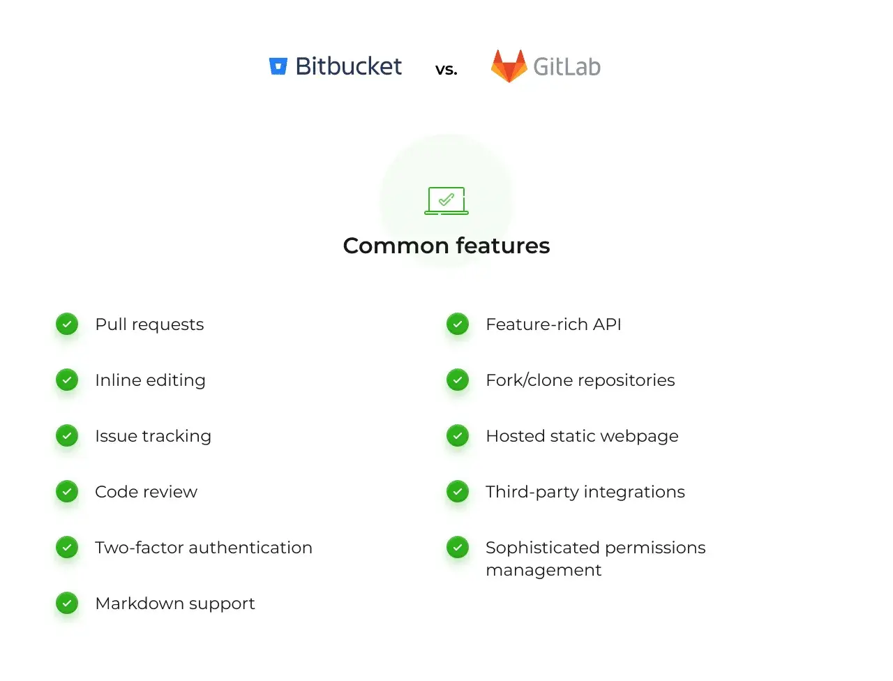 Porównanie Bitbucket vs GitLab: wspólne funkcje, takie jak pull requests, issue tracking i Markdown support. Dowiedz się, bitbucket co to za narzędzie.