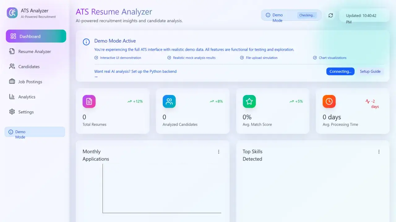 Panel gł&oacute;wny ATS Resume Analyzer w trybie demo. Widoczne statystyki: 0 CV, 0 kandydat&oacute;w, 0% dopasowania, 0 dni przetwarzania.