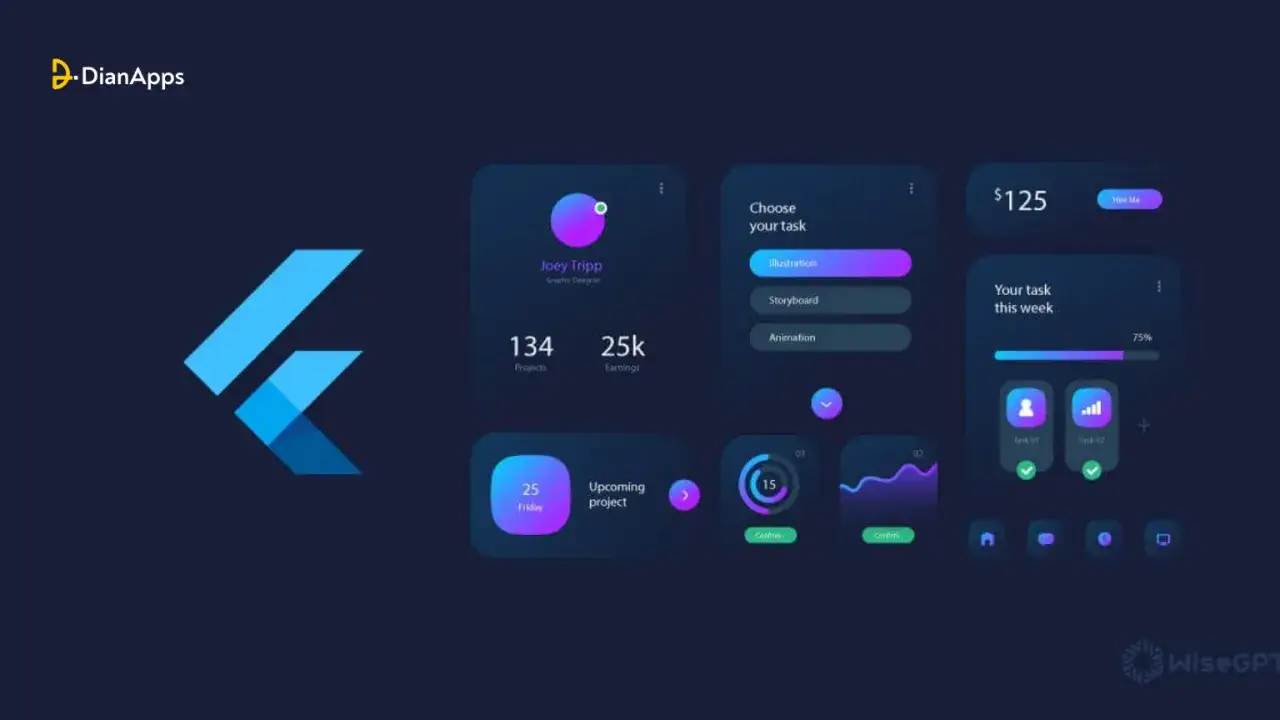 Dashboard z elementami interfejsu, pokazujący statystyki projektów i zarobków. To przykład tego, co można stworzyć w flutter co to za pomocą tego frameworka.