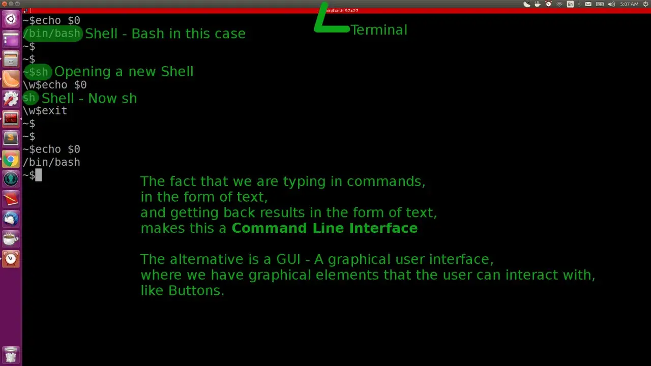 Terminal z komendami, wyjaśniający, że bash to powłoka, kt&oacute;ra pozwala na interakcję z systemem poprzez tekst.