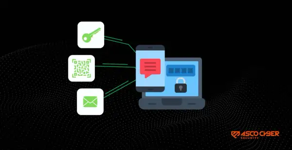 Klucz, kod QR i e-mail wspierają uwierzytelnianie dwuskładnikowe, chroniąc dostęp do laptopa i telefonu.