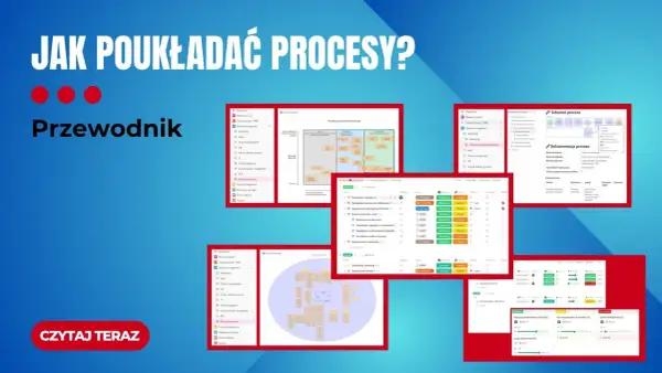 Grafika prezentuje narzędzia do wizualizacji i zarządzania procesami. Widoczne są diagramy, listy zadań i wskaźniki KPI, które pomagają w efektywnym systemie zarządzania.