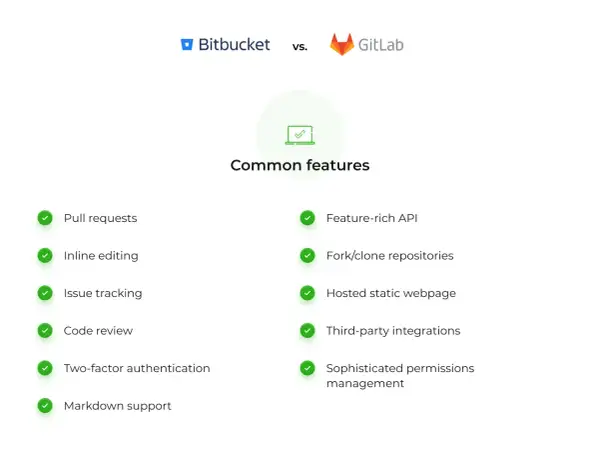 Porównanie Bitbucket vs GitLab: wspólne funkcje, takie jak pull requests, issue tracking i Markdown support. Dowiedz się, bitbucket co to za narzędzie.